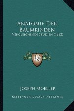 Anatomie Der Baumrinden: Vergleichende Studien (1882)