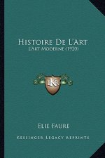 Histoire De L'Art: L'Art Moderne (1920)