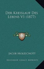 Der Kreislauf Des Lebens V1 (1877)
