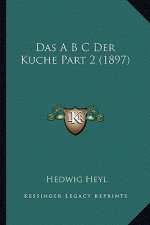 Das A B C Der Kuche Part 2 (1897)