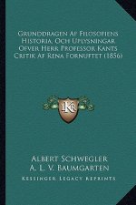 Grunddragen Af Filosofiens Historia, Och Uplysningar Ofver Herr Professor Kants Critik Af Rena Fornuftet (1856)