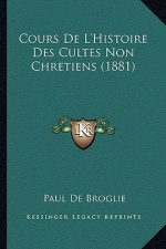 Cours de L'Histoire Des Cultes Non Chretiens (1881)