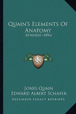 Quain's Elements of Anatomy: Appendix (1896)