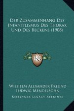 Der Zusammenhang Des Infantilismus Des Thorax Und Des Beckens (1908)