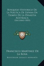 Bosquejo Historico de La Poiltica de Espana En Tiempo de La Dinastia Austriaca: Discurso (1855)