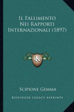Il Fallimento Nei Rapporti Internazionali (1897)