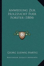 Anweisung Zur Holzzucht Fuer Forster (1804)