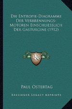 Die Entropie-Diagramme Der Verbrennungs-Motoren Einschliesslich Der Gasturgine (1912)