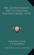 Die Grundformeln Der Allgemeinen Flachentheorie (1893)