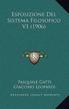 Esposizione Del Sistema Filosofico V1 (1906)