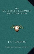 The Key to Divine Realization and Illumination