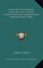 Methodus Figurarum Lineis Rectis Et Curvis Comprehensarum Quadraturas Determinandi (1685)