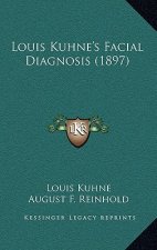 Louis Kuhne's Facial Diagnosis (1897)