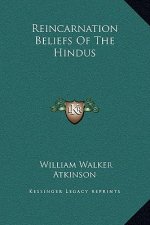 Reincarnation Beliefs Of The Hindus