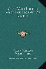 Graf Von Loeben and the Legend of Lorelei