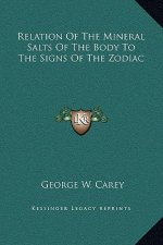 Relation Of The Mineral Salts Of The Body To The Signs Of The Zodiac