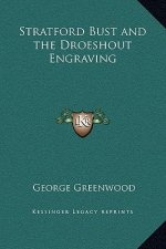Stratford Bust and the Droeshout Engraving