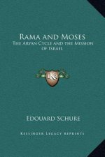 Rama and Moses: The Aryan Cycle and the Mission of Israel