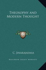 Theosophy and Modern Thought