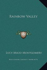 Rainbow Valley