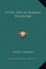 After Life in Roman Paganism
