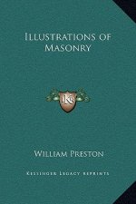 Illustrations of Masonry