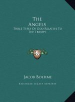 The Angels: Three Types Of God Relative To The Trinity