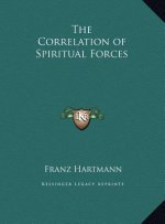 The Correlation of Spiritual Forces
