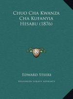 Chuo Cha Kwanza Cha Kufanyia Hesabu (1876)