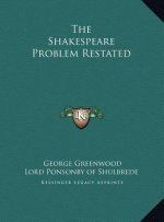 The Shakespeare Problem Restated