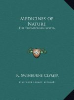 Medicines of Nature: The Thomsonian System