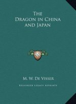The Dragon in China and Japan