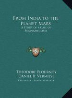 From India to the Planet Mars: A Study of a Case of Somnambulism