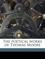 The Poetical Works of Thomas Moore (1854-62 Volume 10