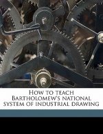 How to Teach Bartholomew's National System of Industrial Drawing