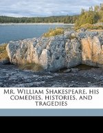 Mr. William Shakespeare, His Comedies, Histories, and Tragedies Volume 8