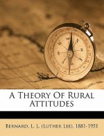 A Theory of Rural Attitudes