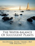 The Water-Balance of Succulent Plants