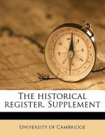 The Historical Register. Supplemen, Volume 1921-1930