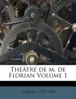 Théâtre de m. de Florian Volume 1