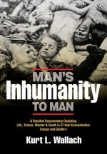 Man's Inhumanity To Man
