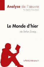 Monde d'hier de Stefan Zweig (Analyse de l'oeuvre)