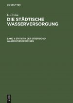 Statistik Der Stadtischen Wasserversorgungen