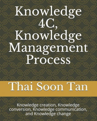 Knowledge 4C, Knowledge Management Process: Knowledge creation, Knowledge conversion, Knowledge communication, and Knowledge change