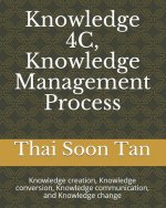 Knowledge 4C, Knowledge Management Process: Knowledge creation, Knowledge conversion, Knowledge communication, and Knowledge change
