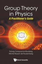 Group Theory in Physics