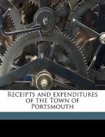 Receipts and Expenditures of the Town of Portsmouth Volume 1877
