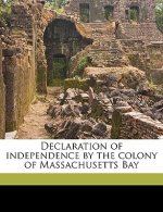 Declaration of Independence by the Colony of Massachusetts Bay