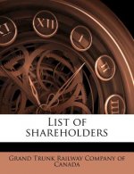 List of Shareholders