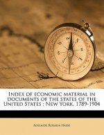 Index of Economic Material in Documents of the States of the United States: New York, 1789-190